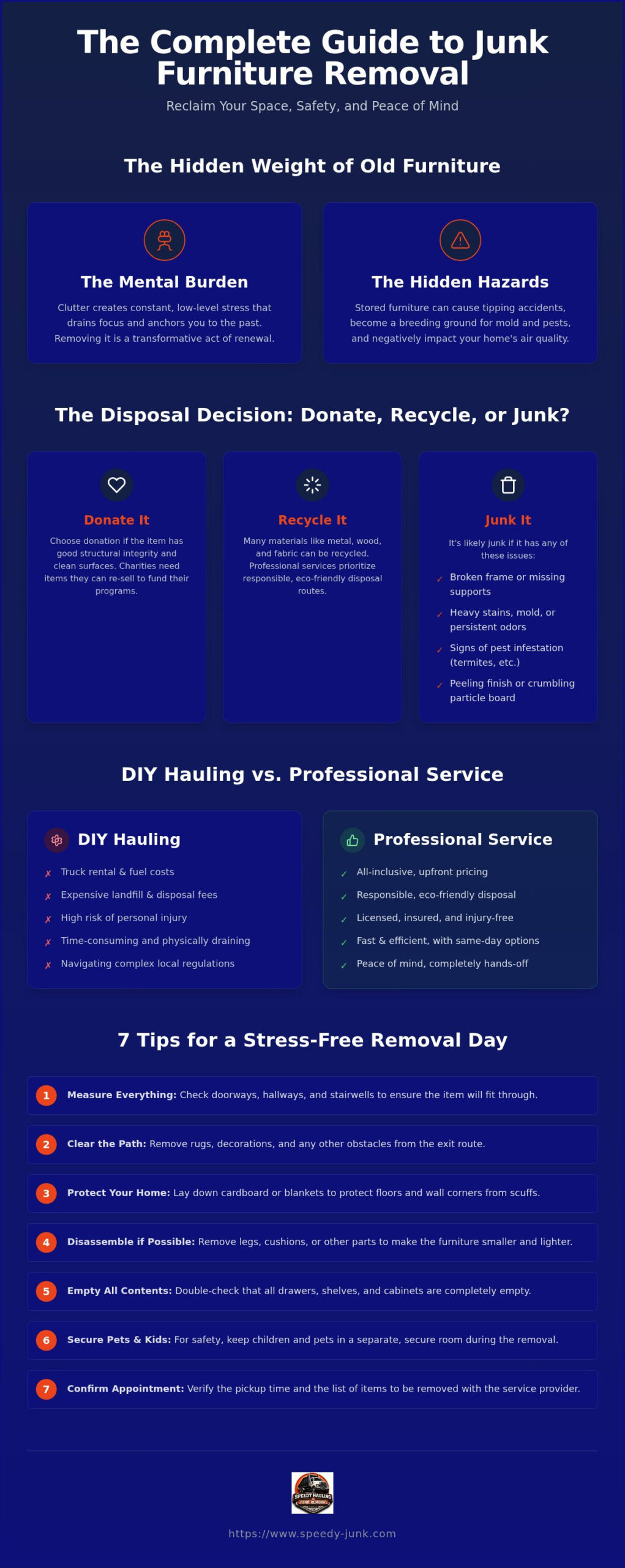 7 Expert Tips for Stress-Free Junk Furniture Removal in 2026