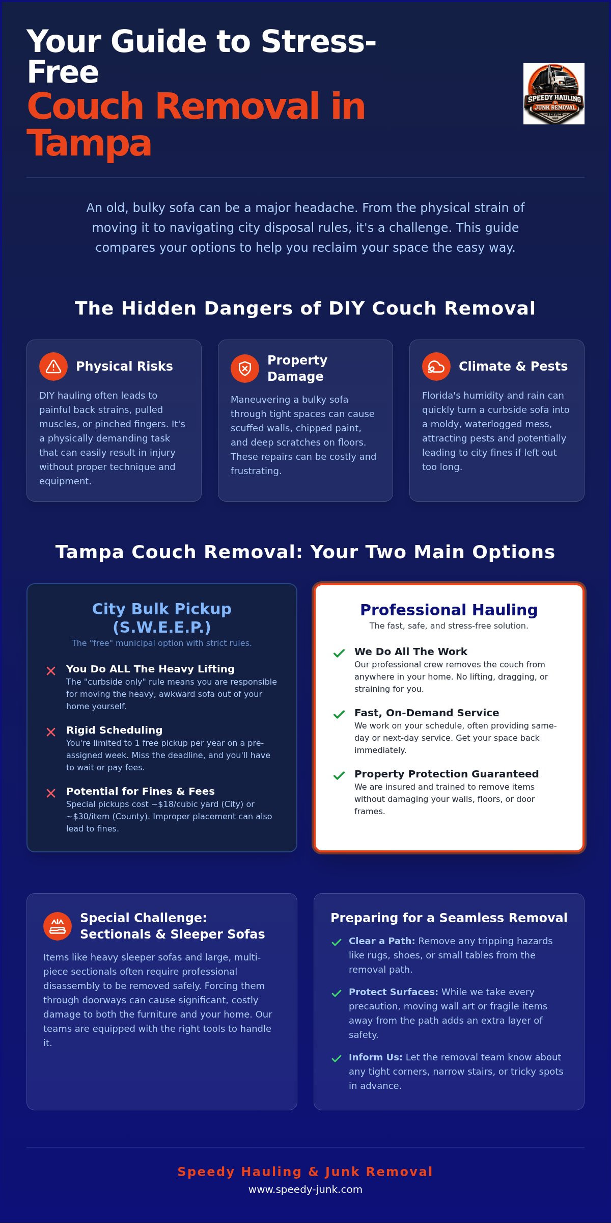 Couch Removal Tampa: Easiest Way to Remove Your Old Sofa