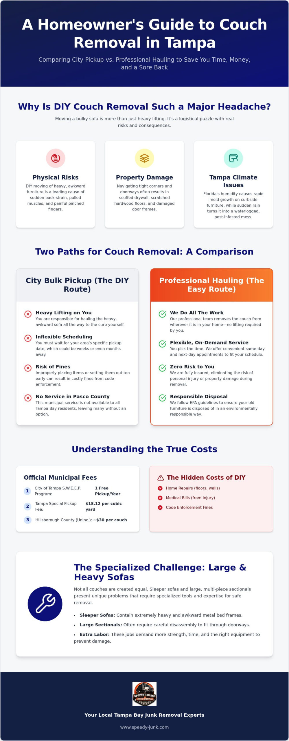 Couch Removal Tampa: Easiest Way to Remove Your Old Sofa