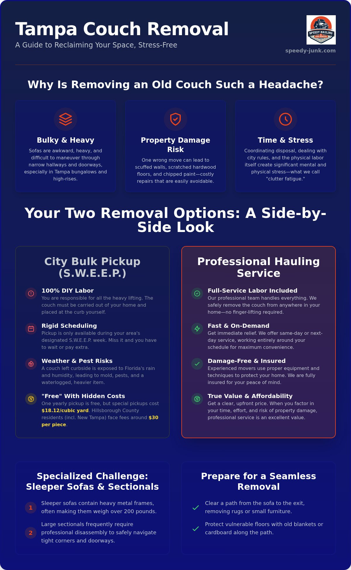 Couch Removal Tampa: Easiest Way to Remove Your Old Sofa